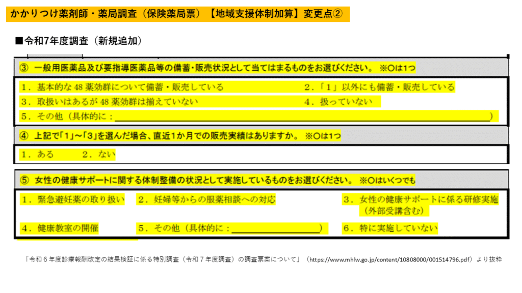 OTC備蓄・販売状況および女性の健康サポート体制 追加