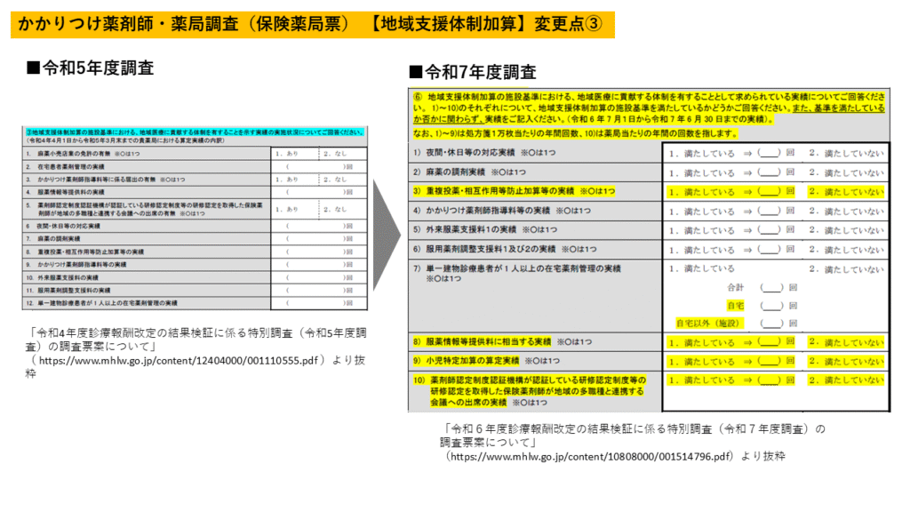 実績要件に関する設問 構成変更