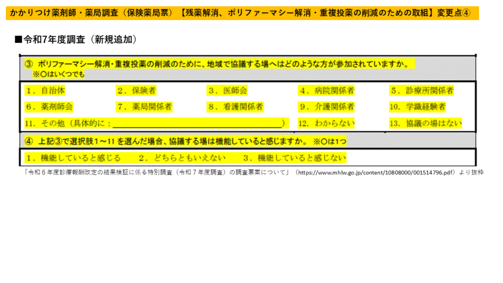地域での協議体参加者と機能状況の把握 追加