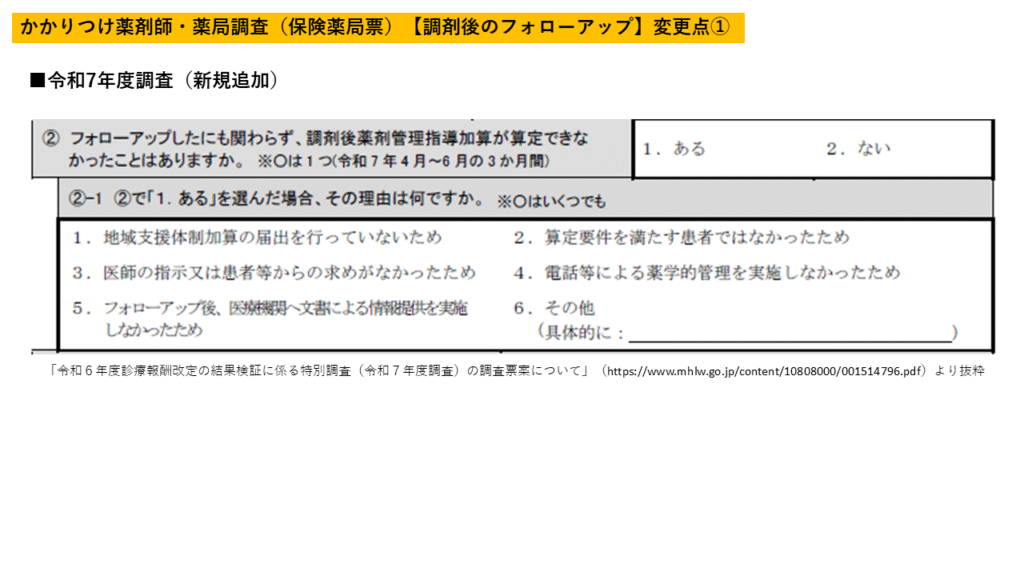 調剤後薬剤管理指導料の算定阻害要因 追加