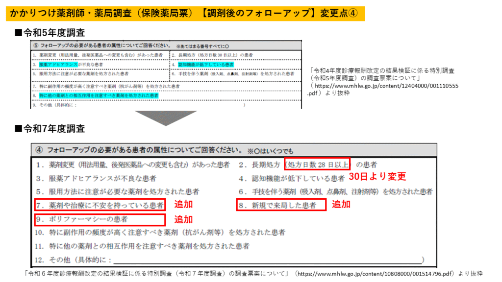 フォローアップ対象患者の属性 複数項目を追加・修正