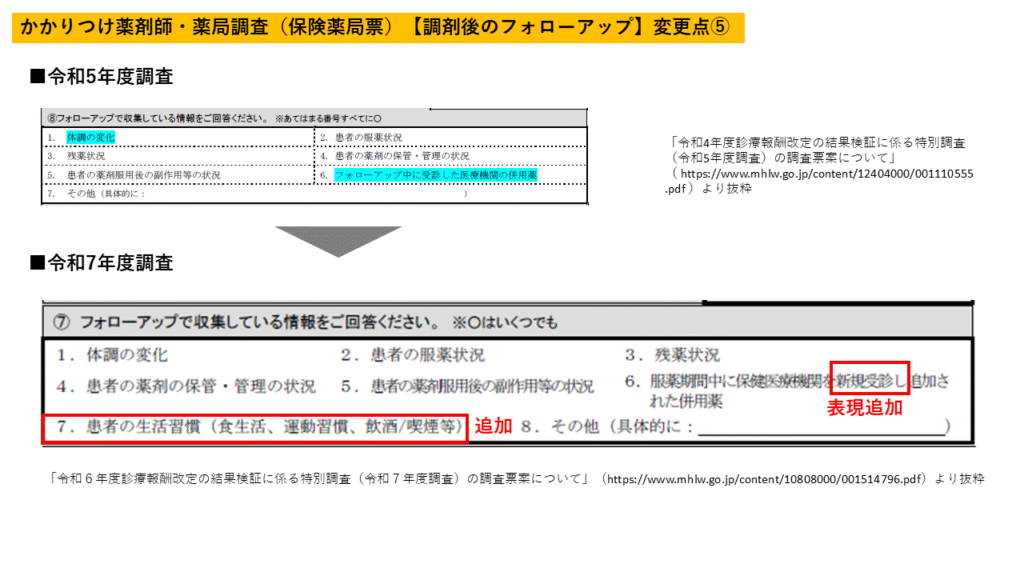 フォローアップで収集する情報項目 追加