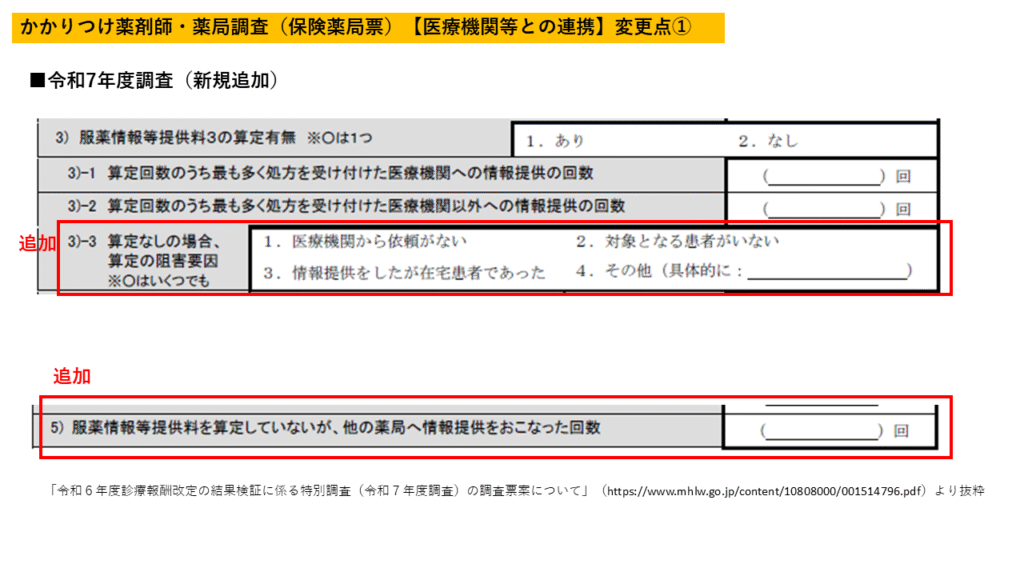 服薬情報等提供料 算定阻害要因・薬局間情報提供 新規追加