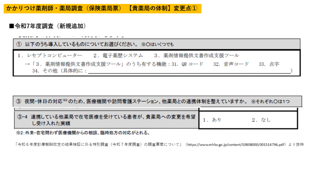 導入機器・システム導入状況、他薬局との連携体制 追加
