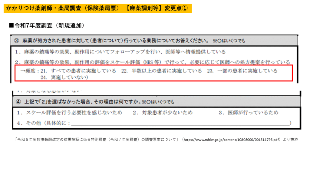 麻薬処方患者へのスケール評価実施状況 頻度区分追加・未実施理由の把握 追加