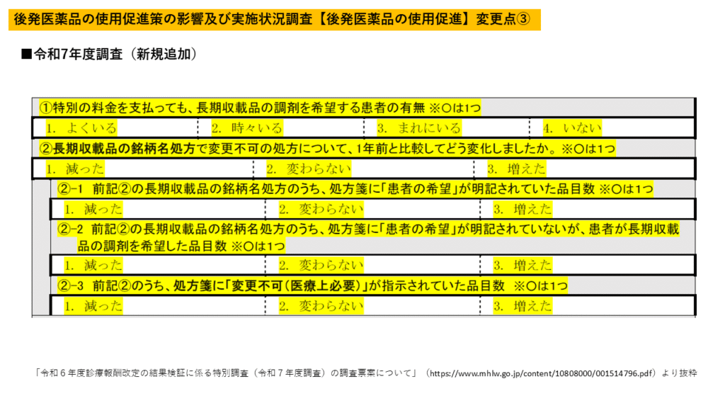 「後発医薬品の使用促進策の影響及び実施状況」後発医薬品の使用促進 変更点③