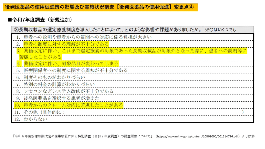 「後発医薬品の使用促進策の影響及び実施状況」後発医薬品の使用促進 変更点④