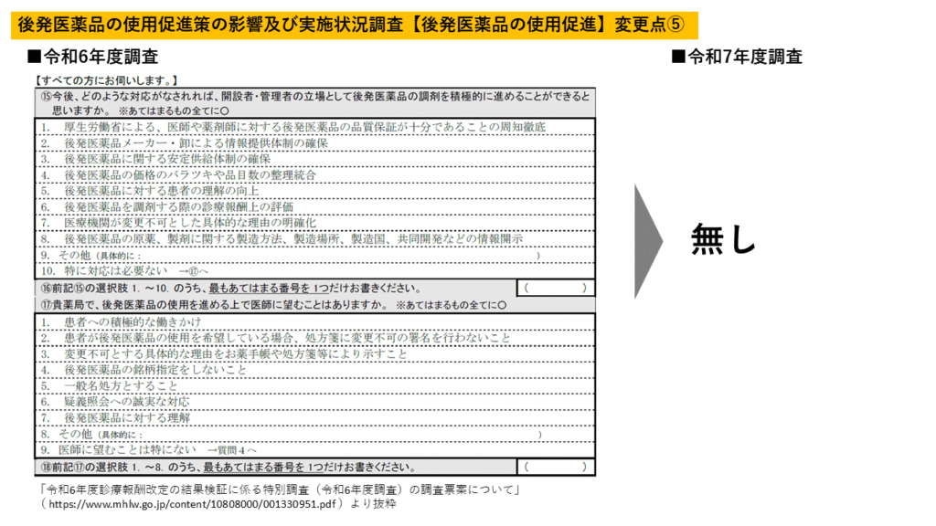 「後発医薬品の使用促進策の影響及び実施状況」後発医薬品の使用促進 変更点⑤-2