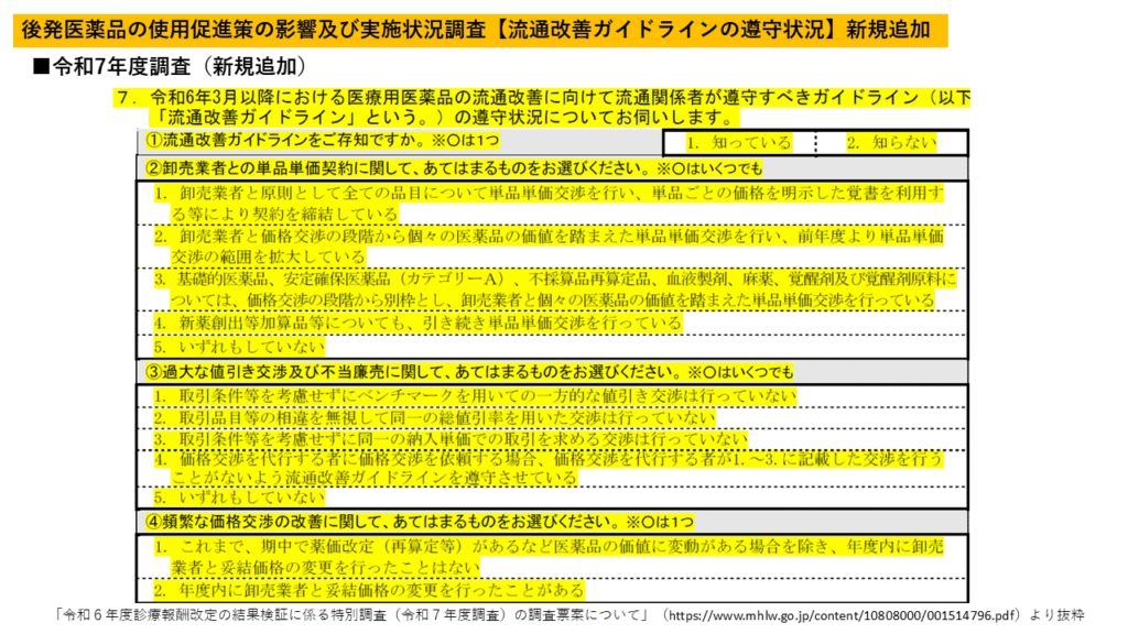 「後発医薬品の使用促進策の影響及び実施状況」流通改善ガイドラインの遵守状況 追加項目①