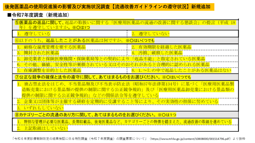 「後発医薬品の使用促進策の影響及び実施状況」流通改善ガイドラインの遵守状況 追加項目②