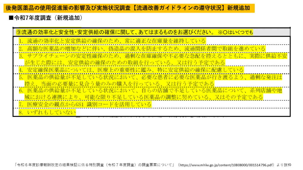 「後発医薬品の使用促進策の影響及び実施状況」流通改善ガイドラインの遵守状況 追加項目③