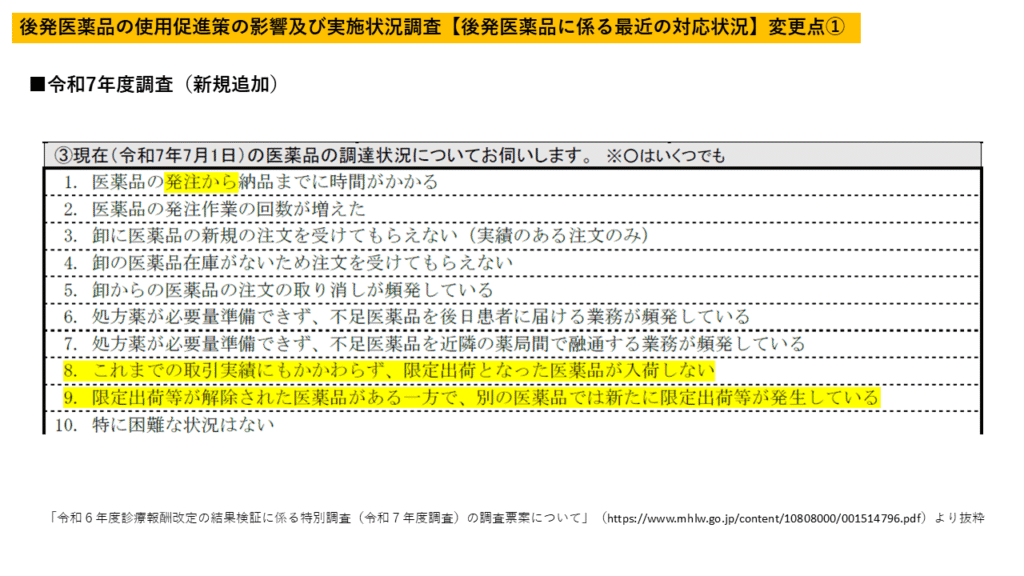 「後発医薬品の使用促進策の影響及び実施状況」後発医薬品に係る最近の対応状況 変更点①