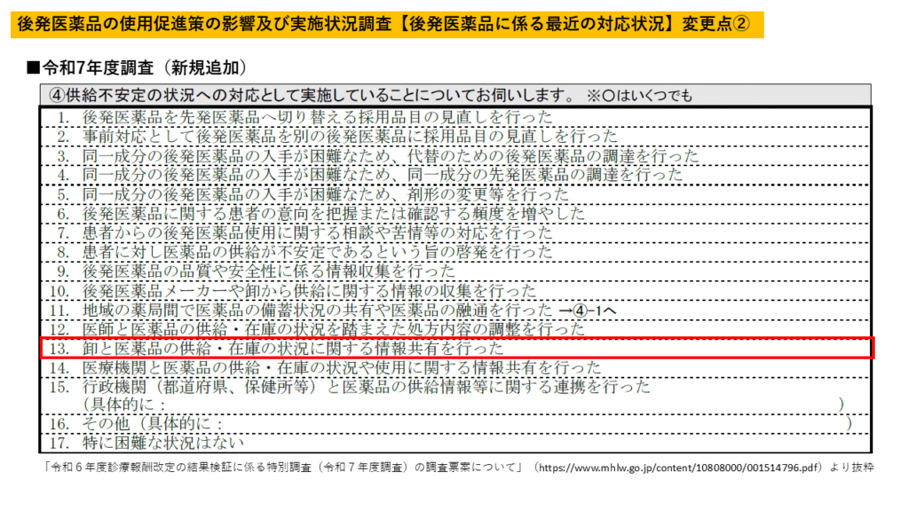 「後発医薬品の使用促進策の影響及び実施状況」後発医薬品に係る最近の対応状況 変更点②