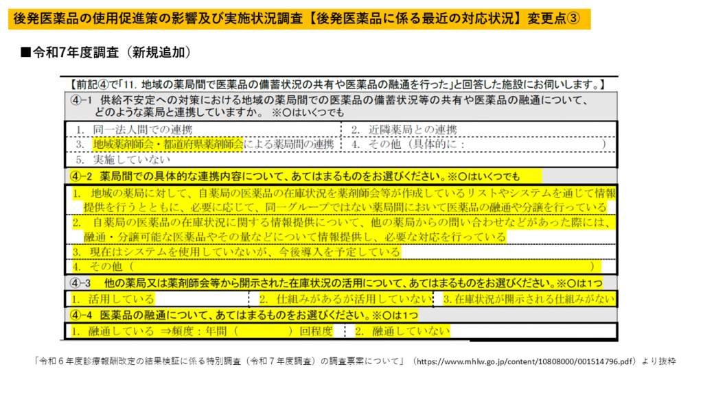 「後発医薬品の使用促進策の影響及び実施状況」後発医薬品に係る最近の対応状況 変更点③